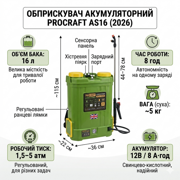 Акумуляторний обприскувач на 16л: 8 годин автономної роботи та сталевий брандспойт 000162 фото